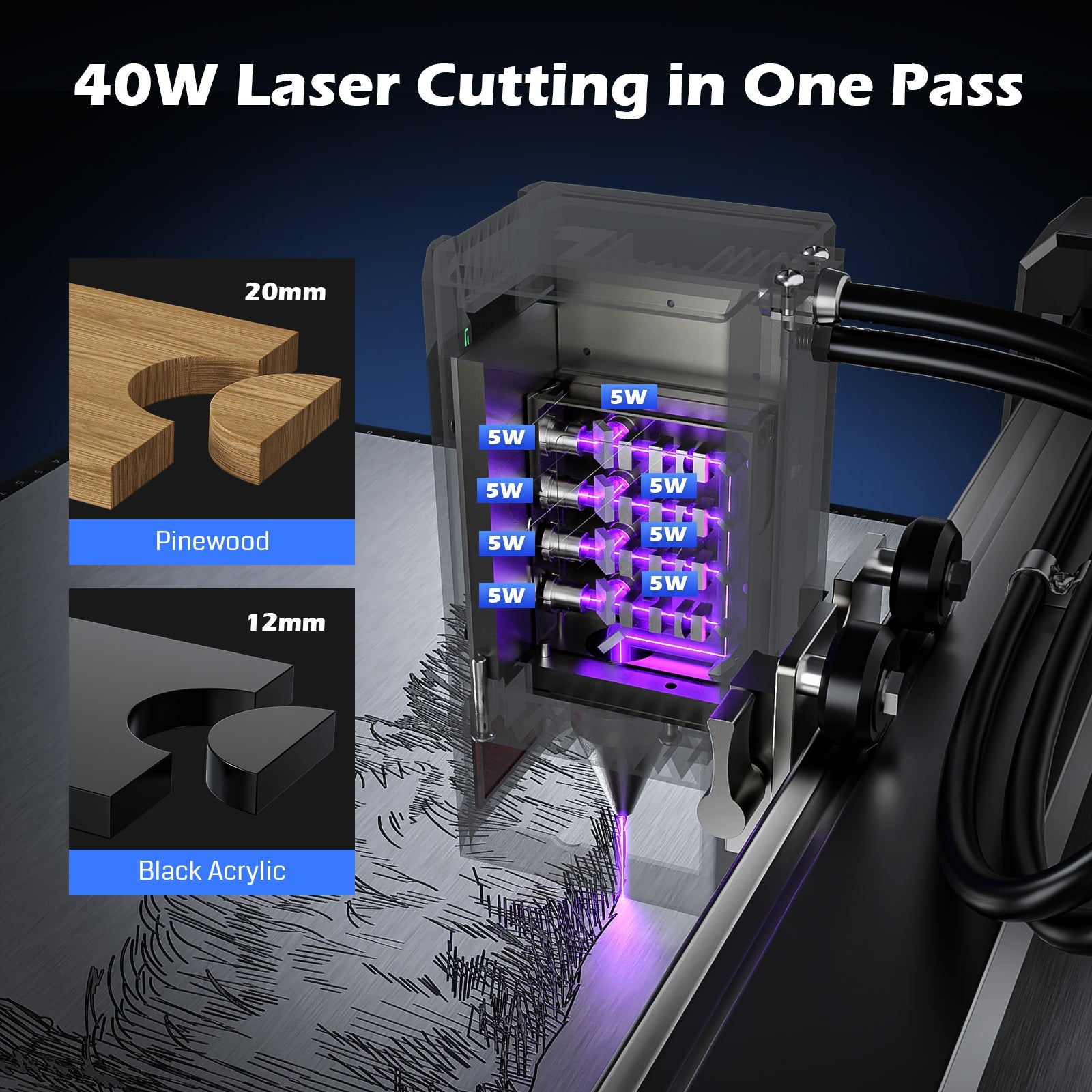 Genmitsu - L8 All-in-One High-Speed Laser Engraver & Cutter (20W/40W Optical Power)