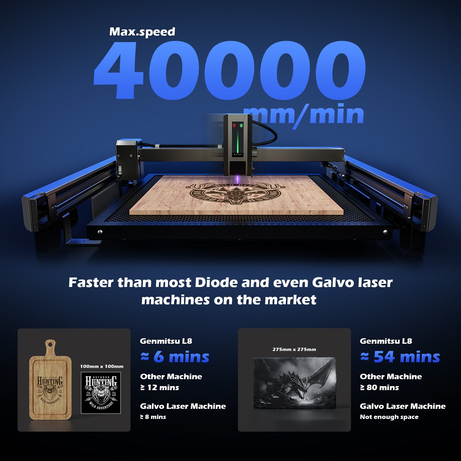 Genmitsu - L8 All-in-One High-Speed Laser Engraver & Cutter (20W/40W Optical Power)