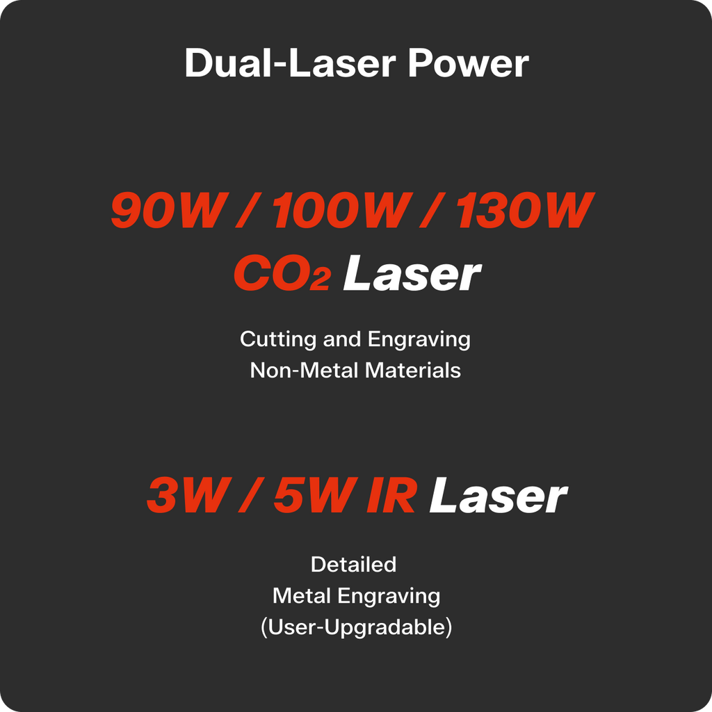 OneLaser Cobra 10 100W CO₂ Laser Engraver and Cutter
