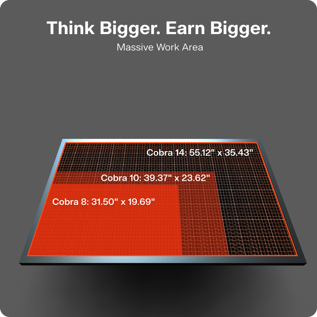 OneLaser Cobra 10 100W CO₂ Laser Engraver and Cutter