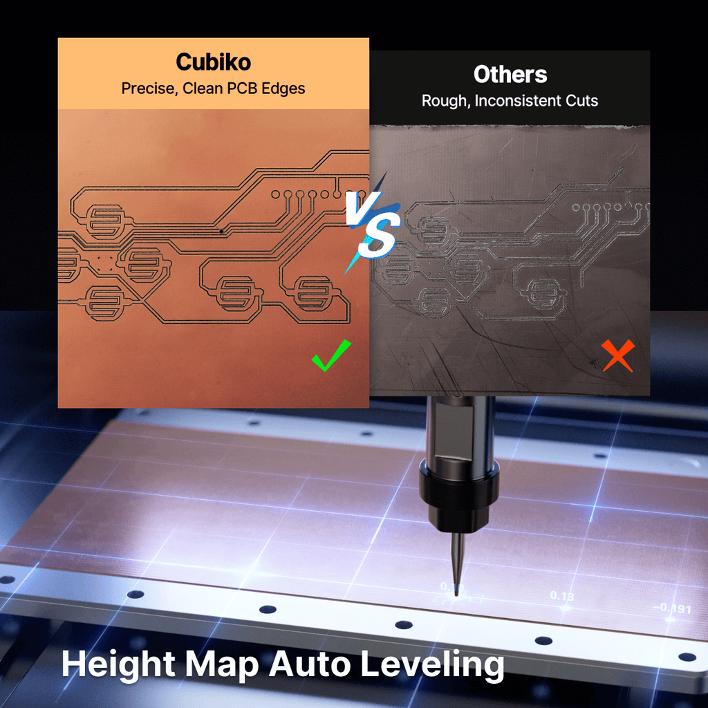Genmitsu - Cubiko Smart Enclosed Desktop CNC Router & Multi-Tool Machine