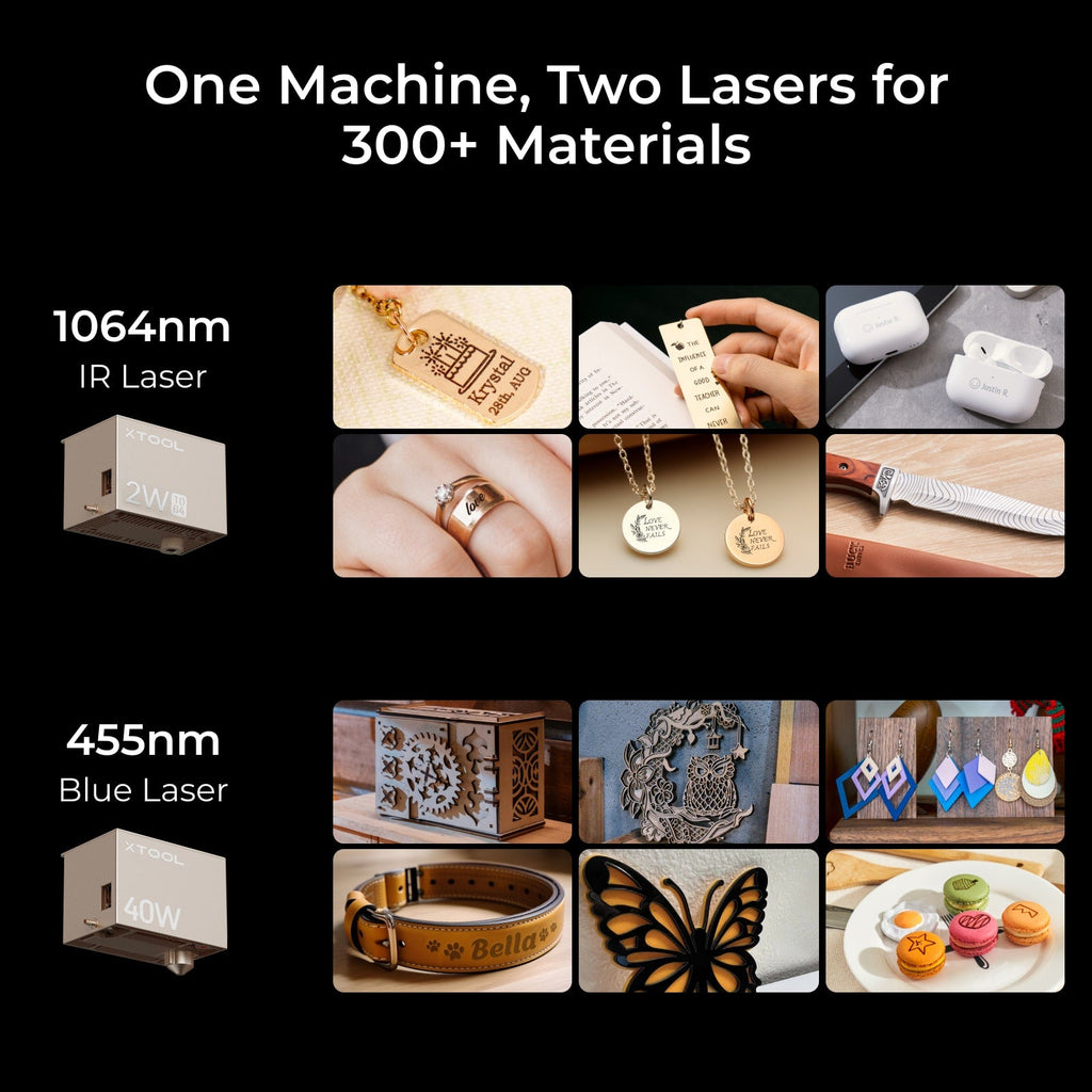 xTool S1 Enclosed Laser Engraver & 1064nm IR Module Kit