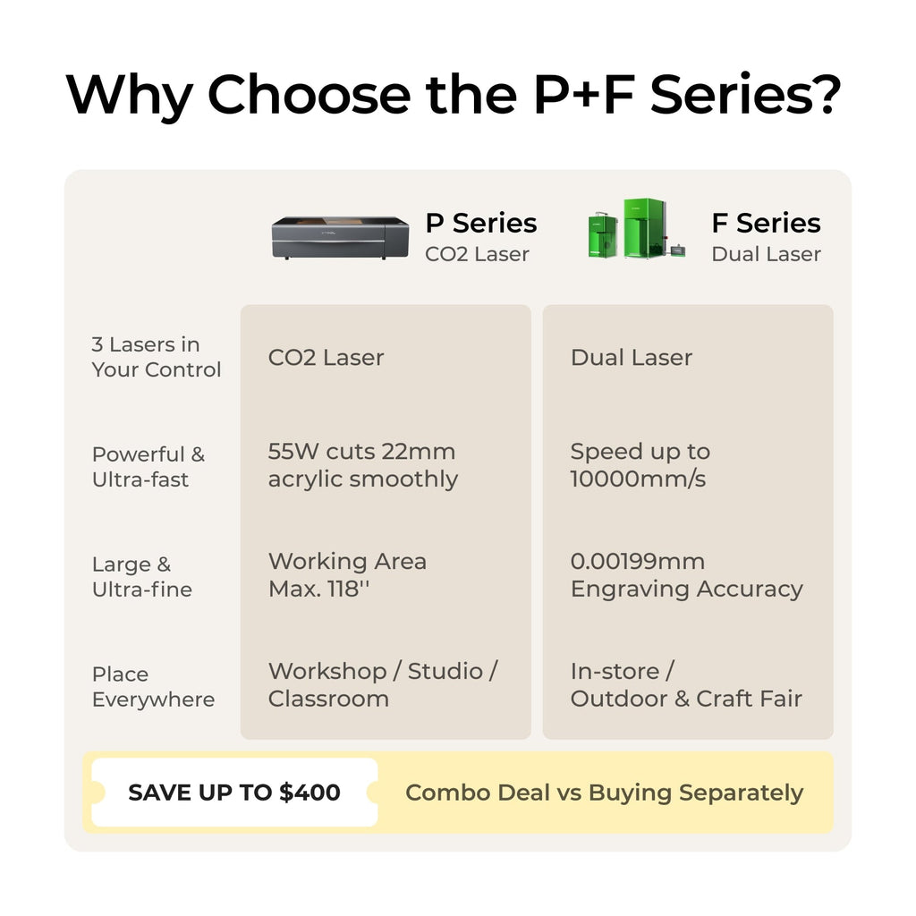 xTool P+F Ultimate Duo | Hybrid CO2 & Galvo Laser System