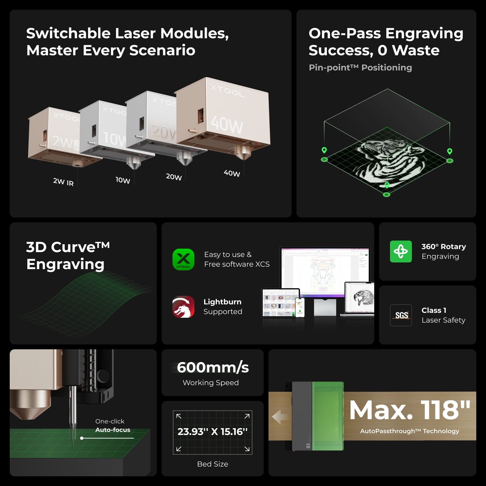 xTool S1 Enclosed Diode Laser Cutter | High-Precision Desktop Laser