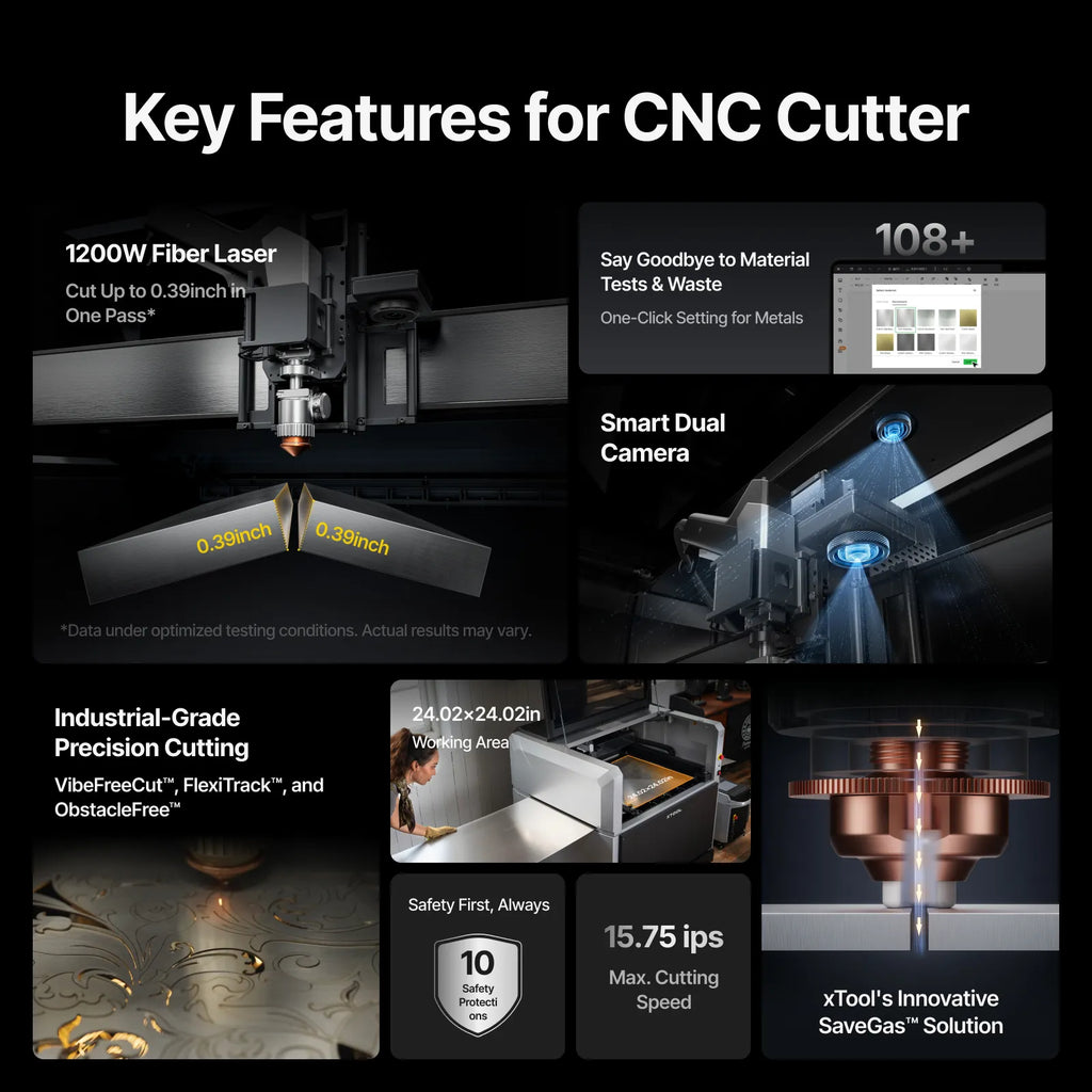 xTool MetalFab 3-in-1 Laser Welder, CNC Cutter & Cleaner