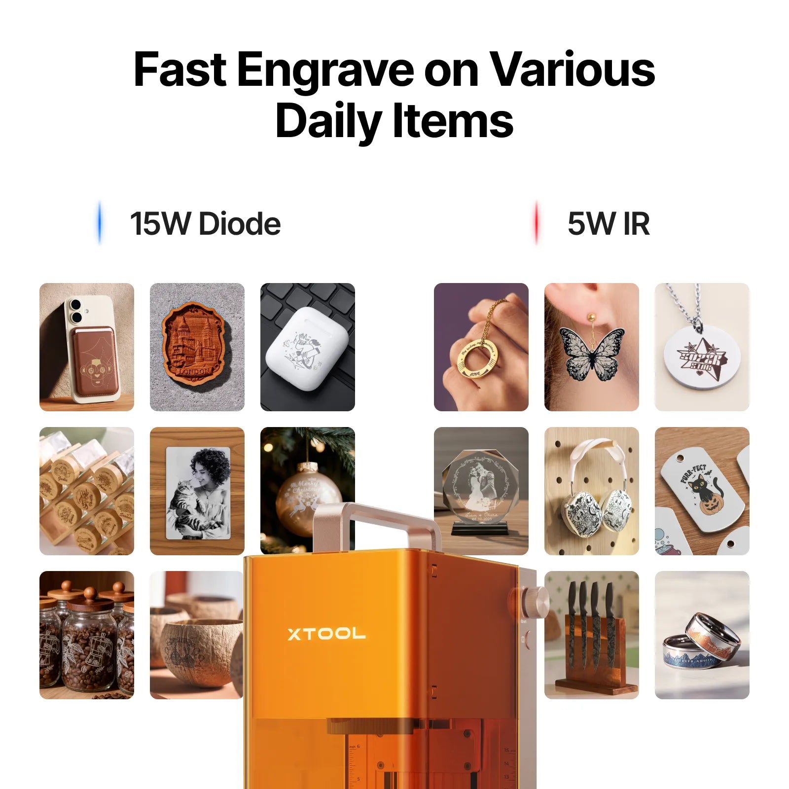 xTool F2 Portable Dual Laser Engraver | 5W IR & 15W Diode
