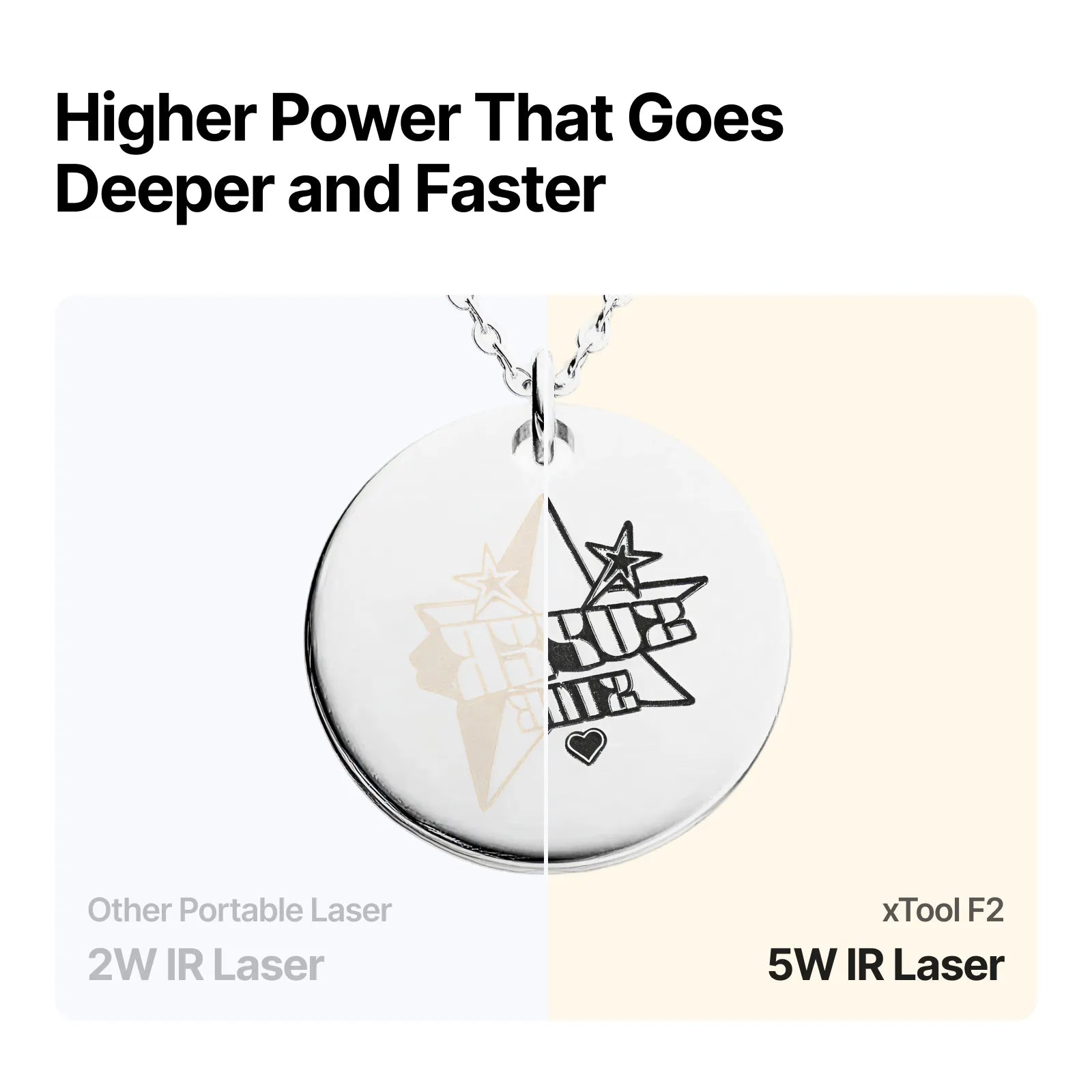 xTool F2 Portable Dual Laser Engraver | 5W IR & 15W Diode