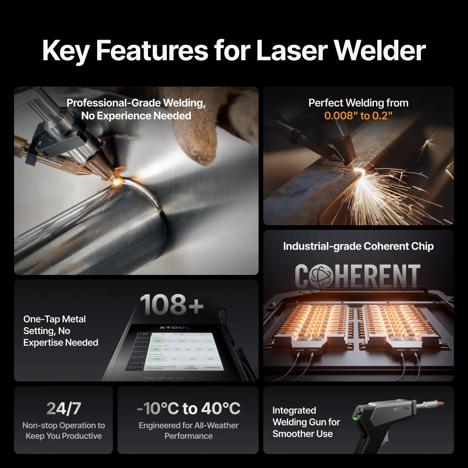 xTool MetalFab 3-in-1 Laser Welder, CNC Cutter & Cleaner