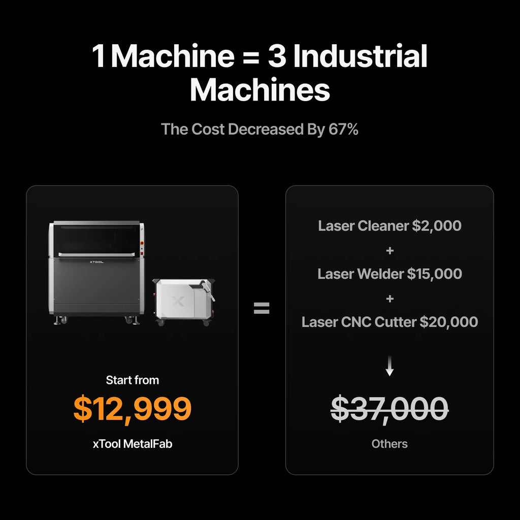 xTool MetalFab 3-in-1 Laser Welder, CNC Cutter & Cleaner